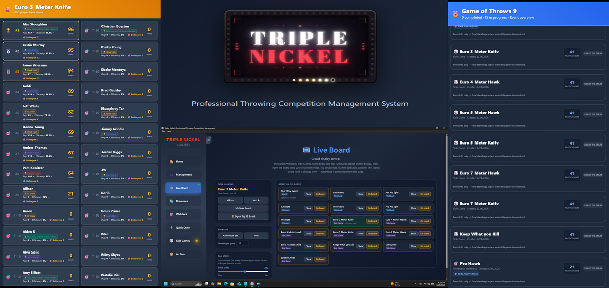 Triple Nickel